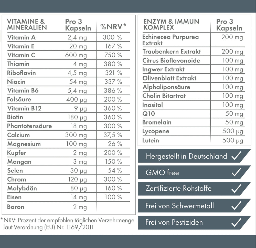 ZNT Nutrition A-Z 90 Kapseln