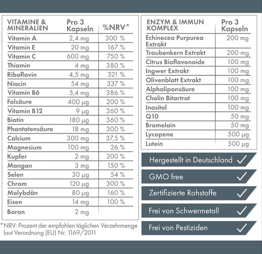 ZNT Nutrition A-Z 90 Kapseln