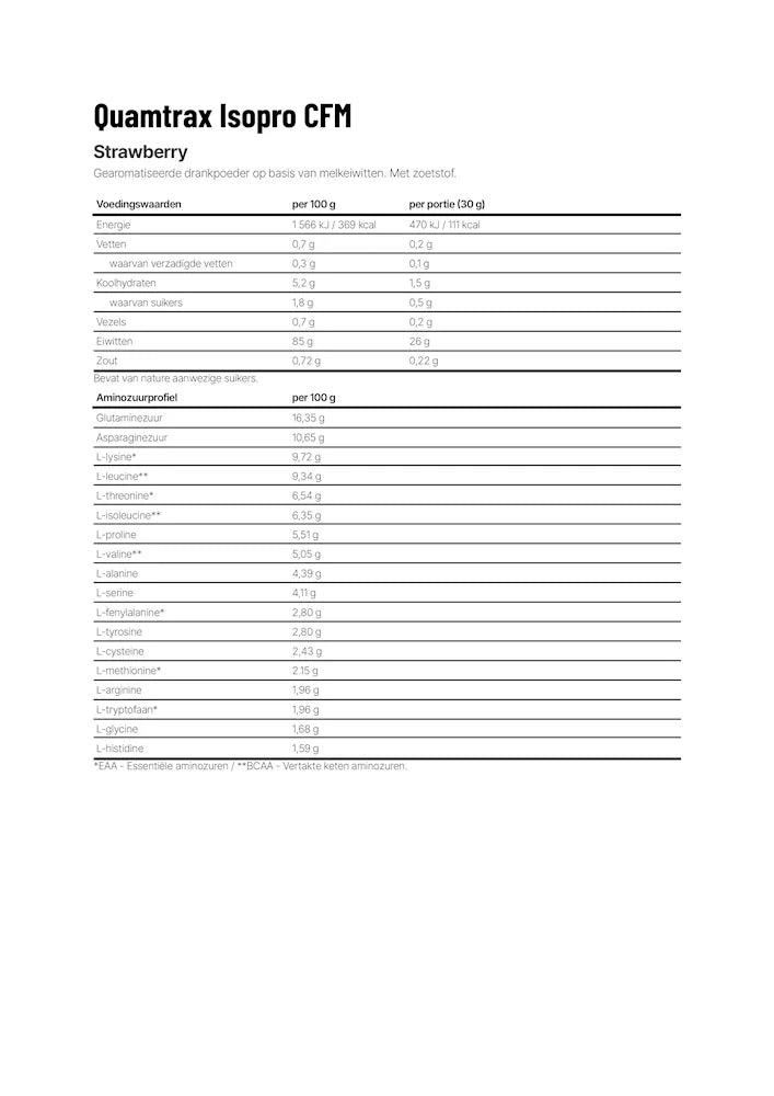 Quamtrax Isopro CFM - 1000g