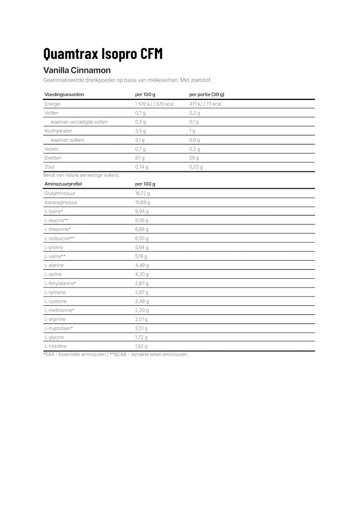 Quamtrax Isopro CFM - 1000g