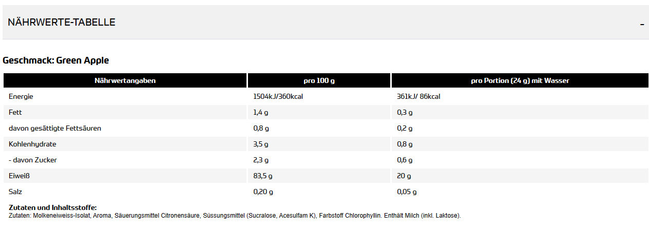 ALL STARS CLEAR ISOLAT WHEY PROTEIN