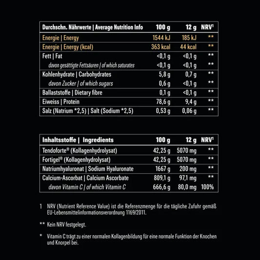 Big Zone Collagen Peptides