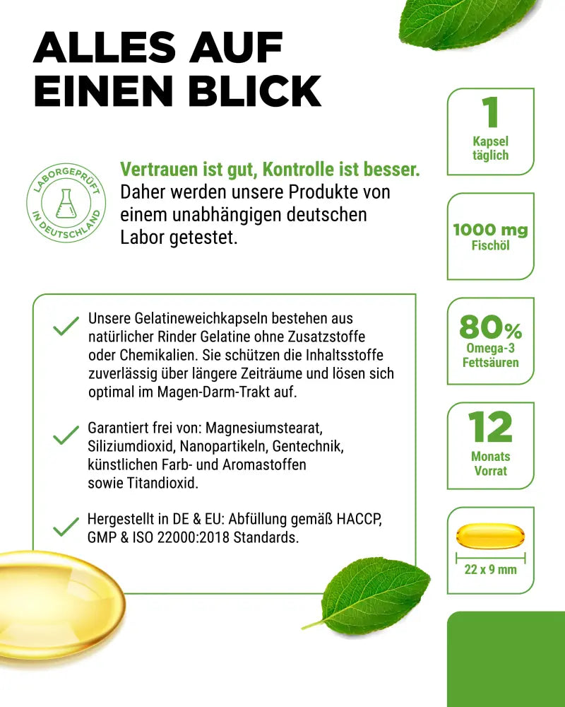 Omega 3 Intenso Fischöl - 365 Softgel-Kapseln