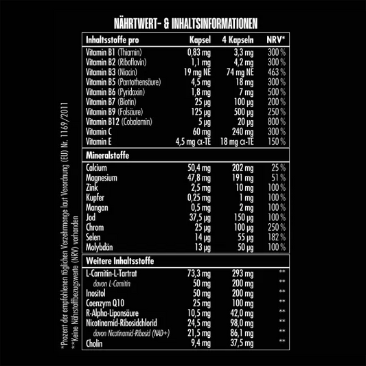 Big Zone Vitamin Inject