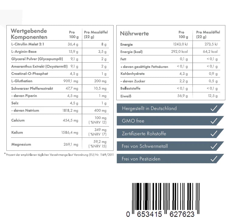 ZNT Nutrition Prepump