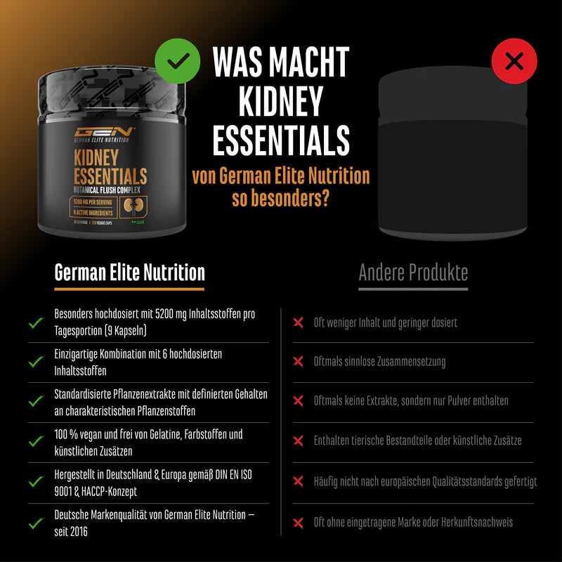 GEN - Kidney Essentials 270 Caps