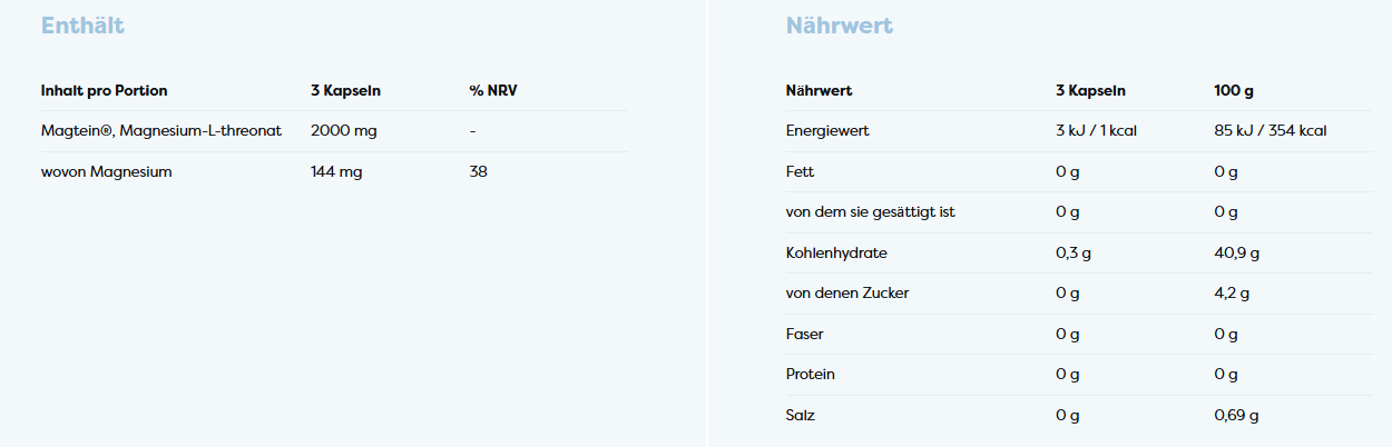 Magtein – Magnesium L-Threonat – 90 vegane Kapseln