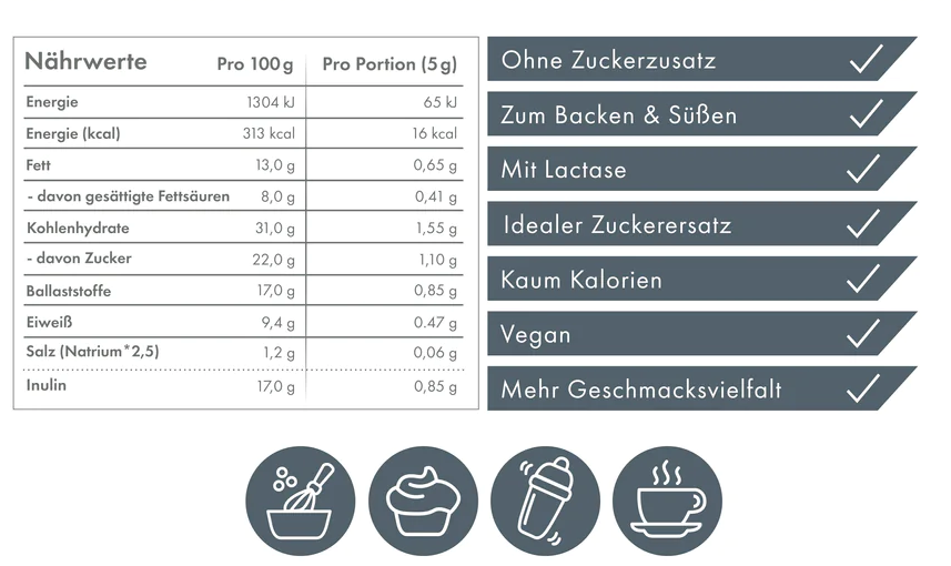 ZNT Nutrition Fancy Flav 250g