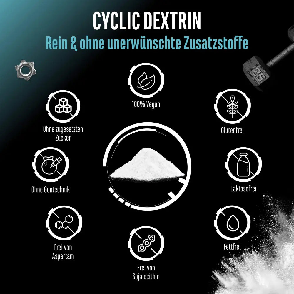 GEN Cyclic - Cluster Dextrin - 1000g