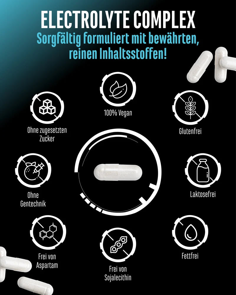 Elektrolyte Komplex Plus 300 Caps