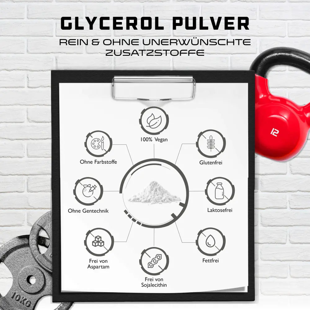 GEN GlycoPump® , 300 g