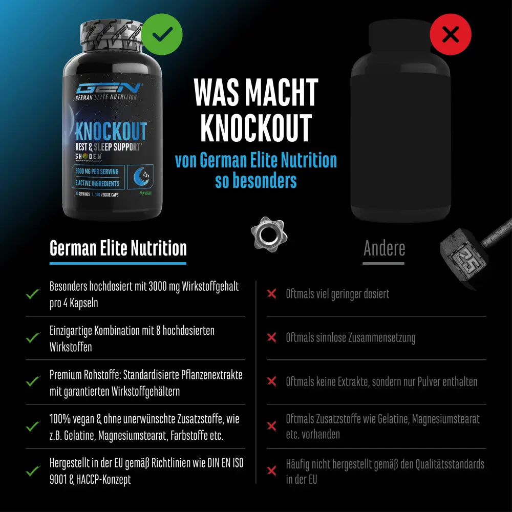 GEN - Knockout - Sleep & Recover Support, 120 Kapslen