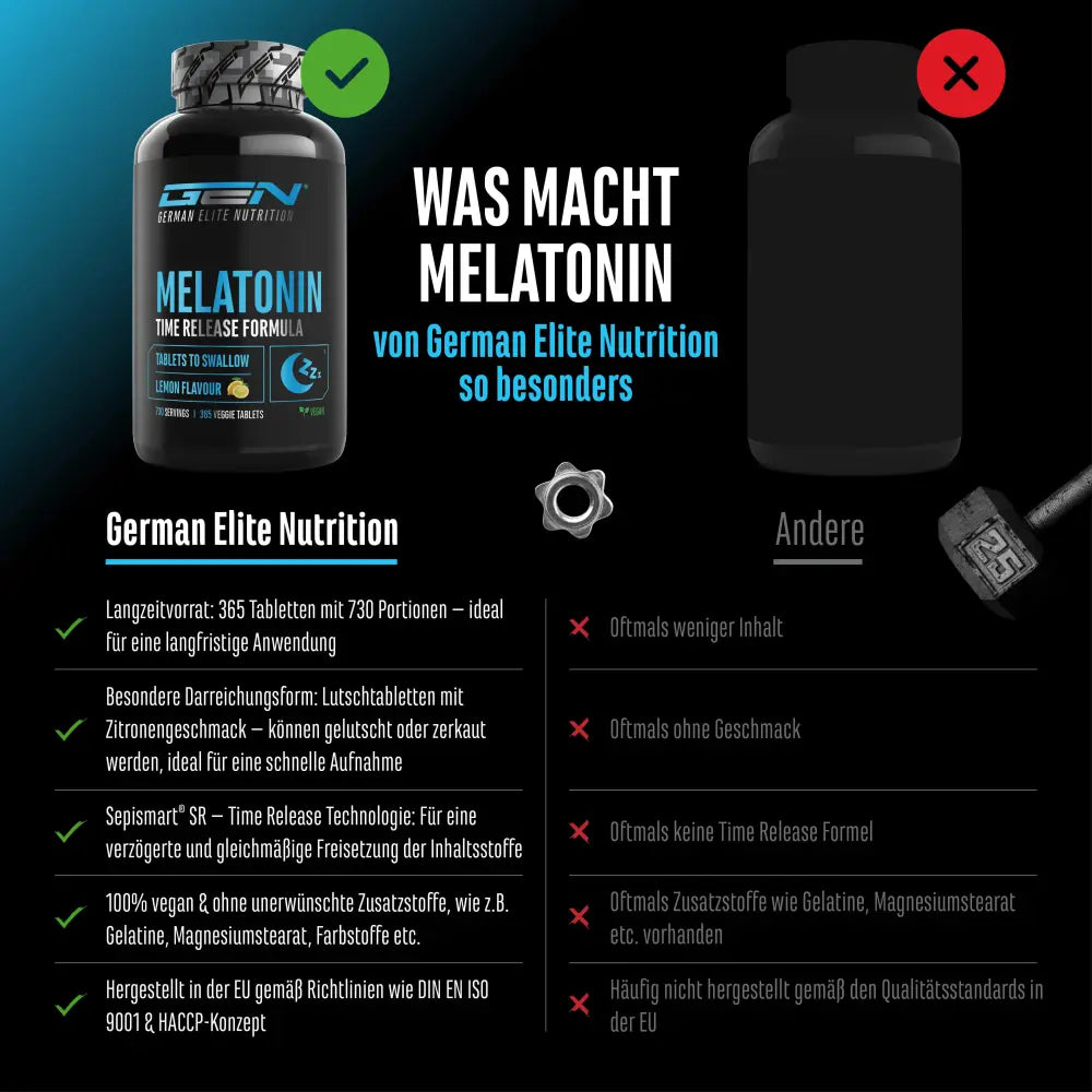 GEN Melatonin - Time Release, 365 Tabletten
