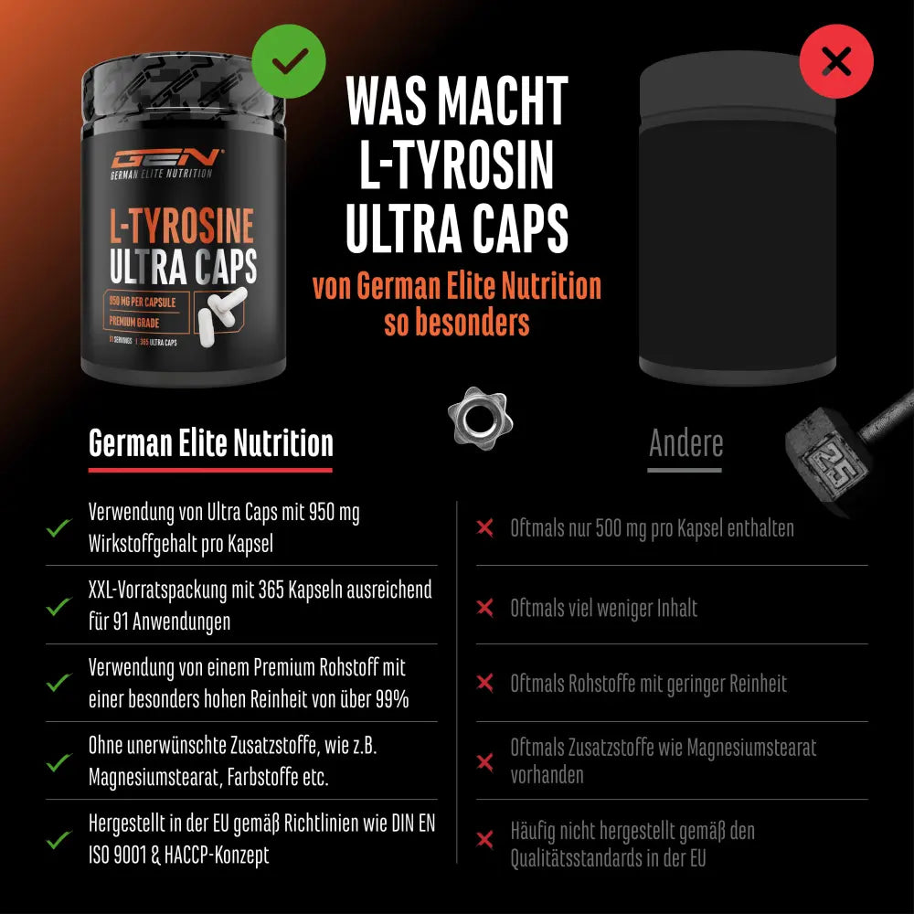 L-Tyrosin Ultra - 365 Kapseln GEN