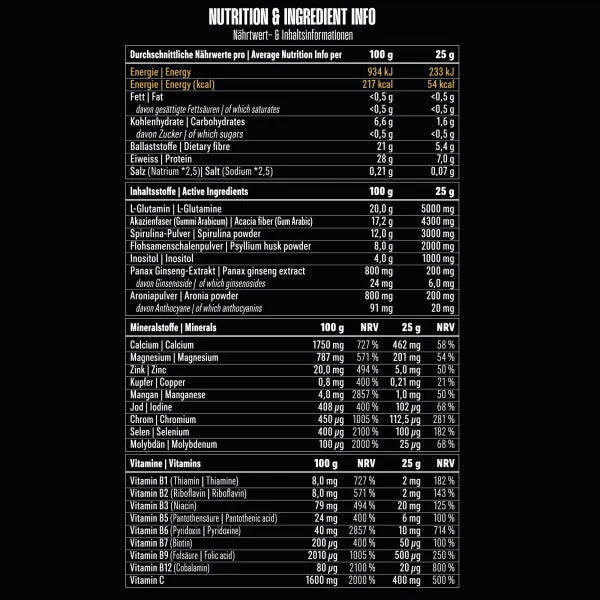 Big Zone Vitafuse 750g Dose