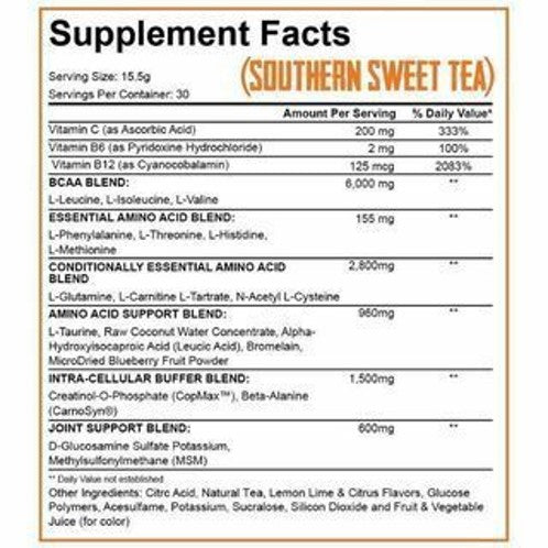 5% Nutrition All Day You May